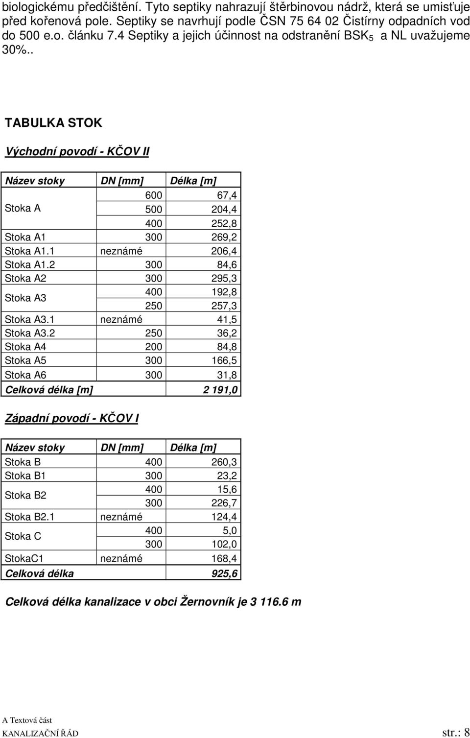 . TABULKA STOK Východní povodí - KČOV II Název stoky DN [mm] Délka [m] 600 67,4 Stoka A 500 204,4 400 252,8 Stoka A1 300 269,2 Stoka A1.1 neznámé 206,4 Stoka A1.