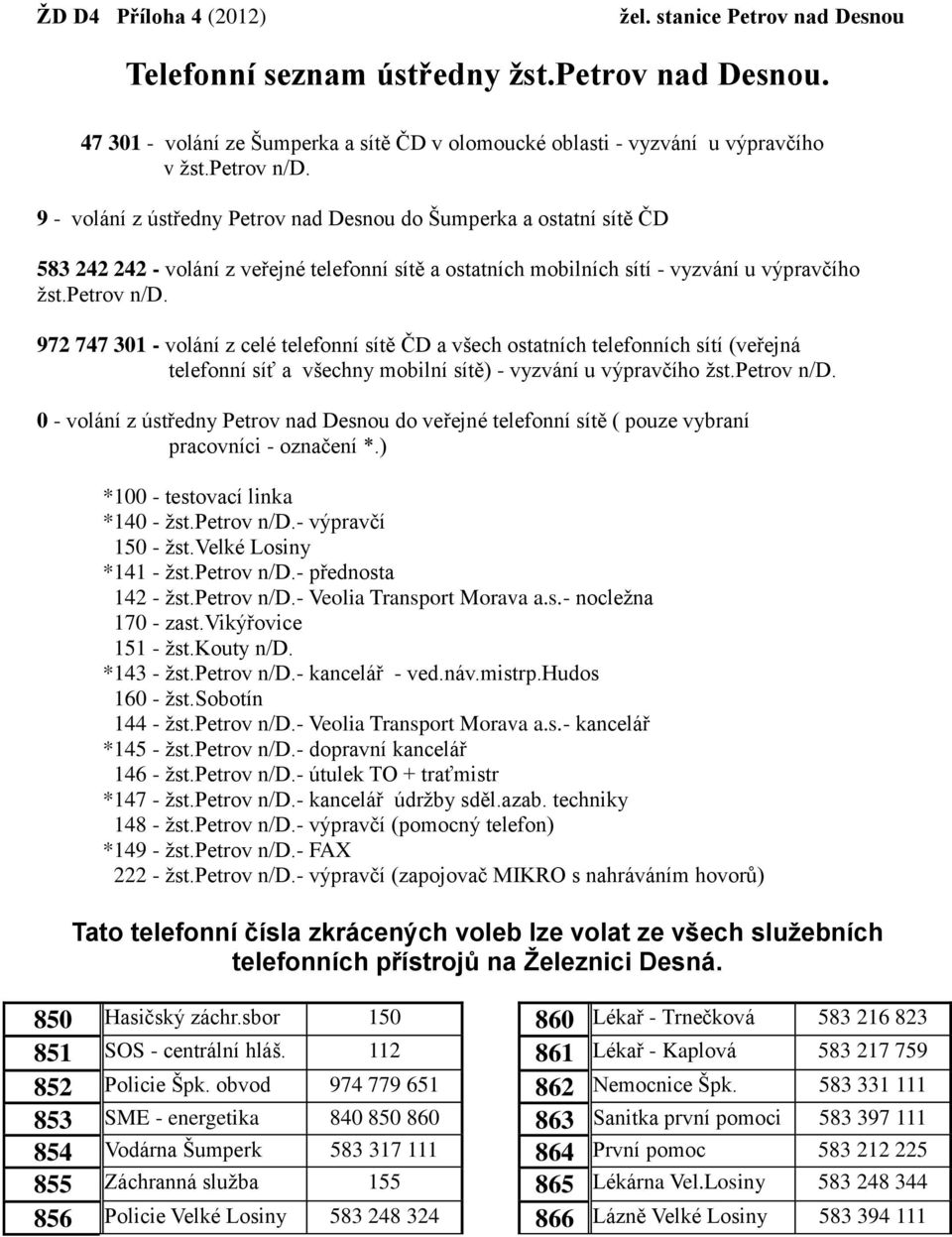 972 747 301 - volání z celé telefonní sítě ČD a všech ostatních telefonních sítí (veřejná telefonní síť a všechny mobilní sítě) - vyzvání u výpravčího žst.petrov n/d.