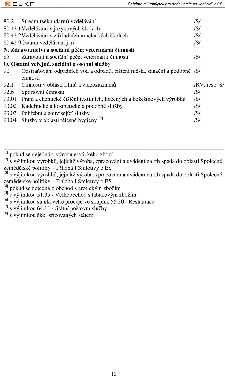 Ostatní veřejné, sociální a osobní služby 90 Odstraňování odpadních vod a odpadů, čištění města, sanační a podobné /S/ činnosti 92.1 Činnosti v oblasti filmů a videozáznamů /ŘV, resp. S/ 92.