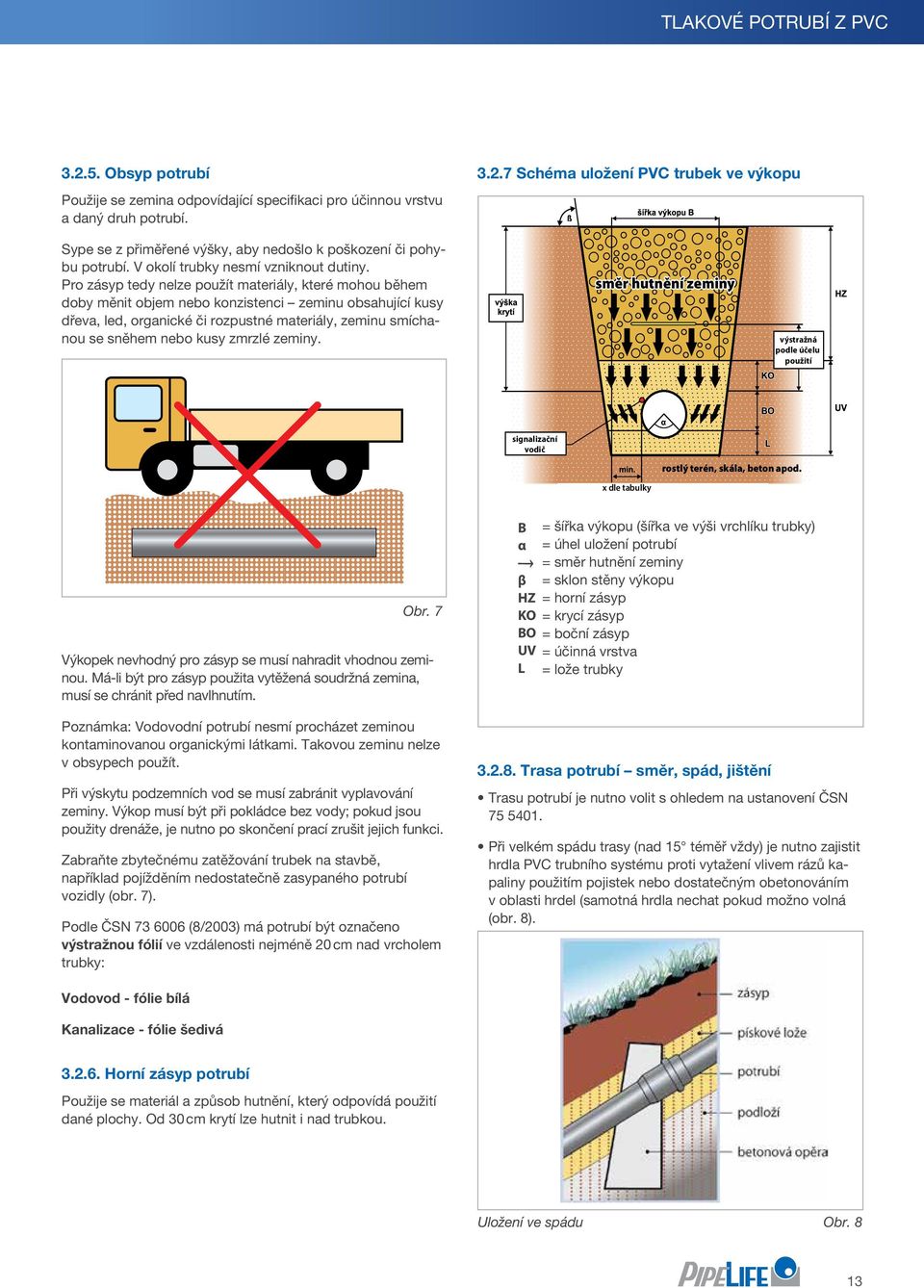 Pro zásyp tedy nelze použít materiály, které mohou během doby měnit objem nebo konzistenci zeminu obsahující kusy dřeva, led, organické či rozpustné materiály, zeminu smíchanou se sněhem nebo kusy