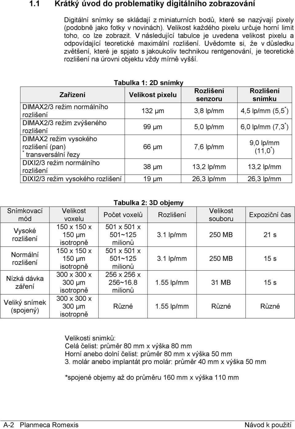 Uvědomte si, že v důsledku zvětšení, které je spjato s jakoukoliv technikou rentgenování, je teoretické rozlišení na úrovni objektu vždy mírně vyšší.