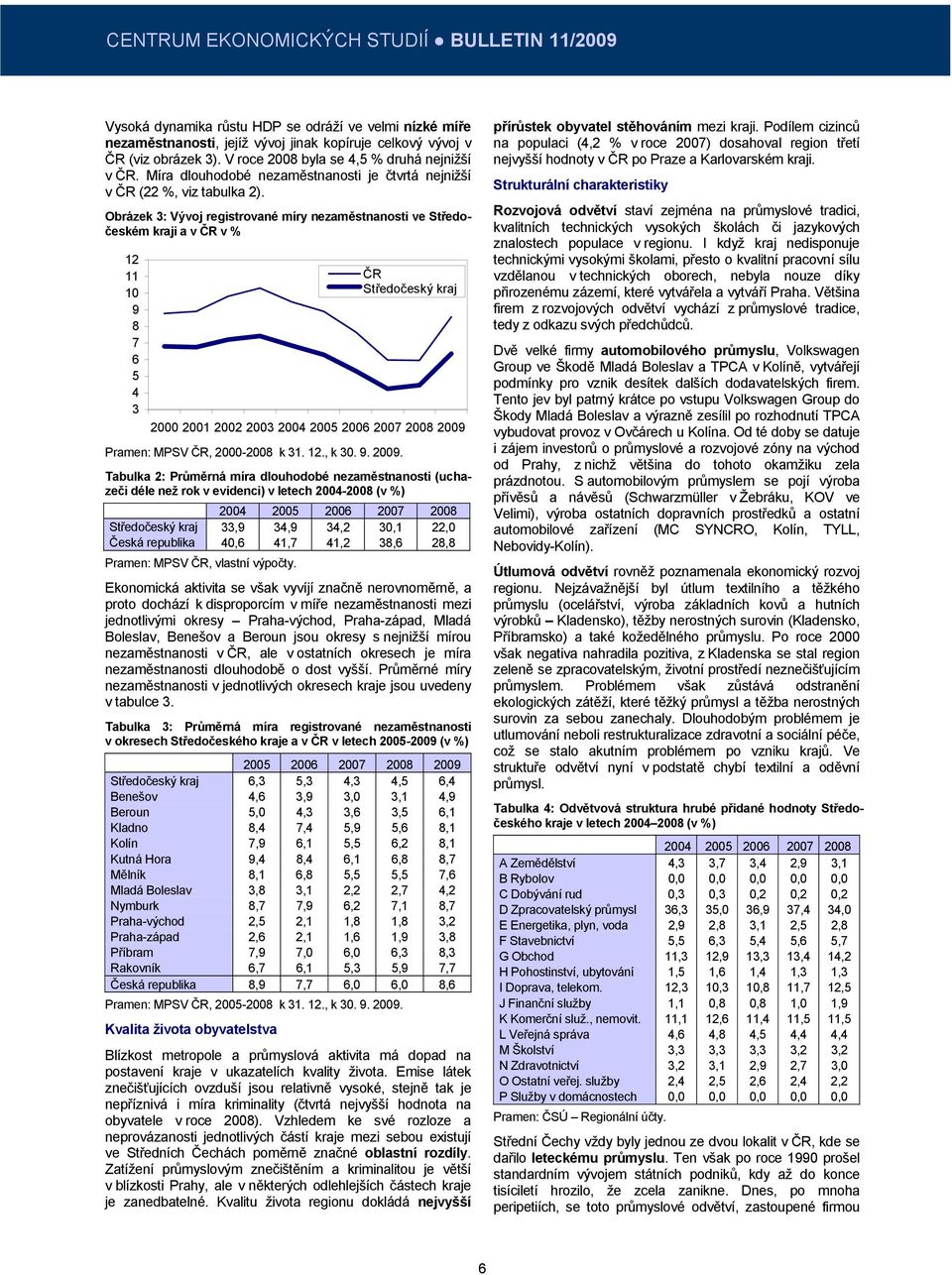 Obrázek 3: Vývoj registrované míry nezaměstnanosti ve Středočeském kraji a v ČR v % 12 11 10 9 8 7 6 5 4 3 ČR Středočeský kraj 2000 2001 2002 2003 2004 2005 2006 2007 2008 2009 Pramen: MPSV ČR,