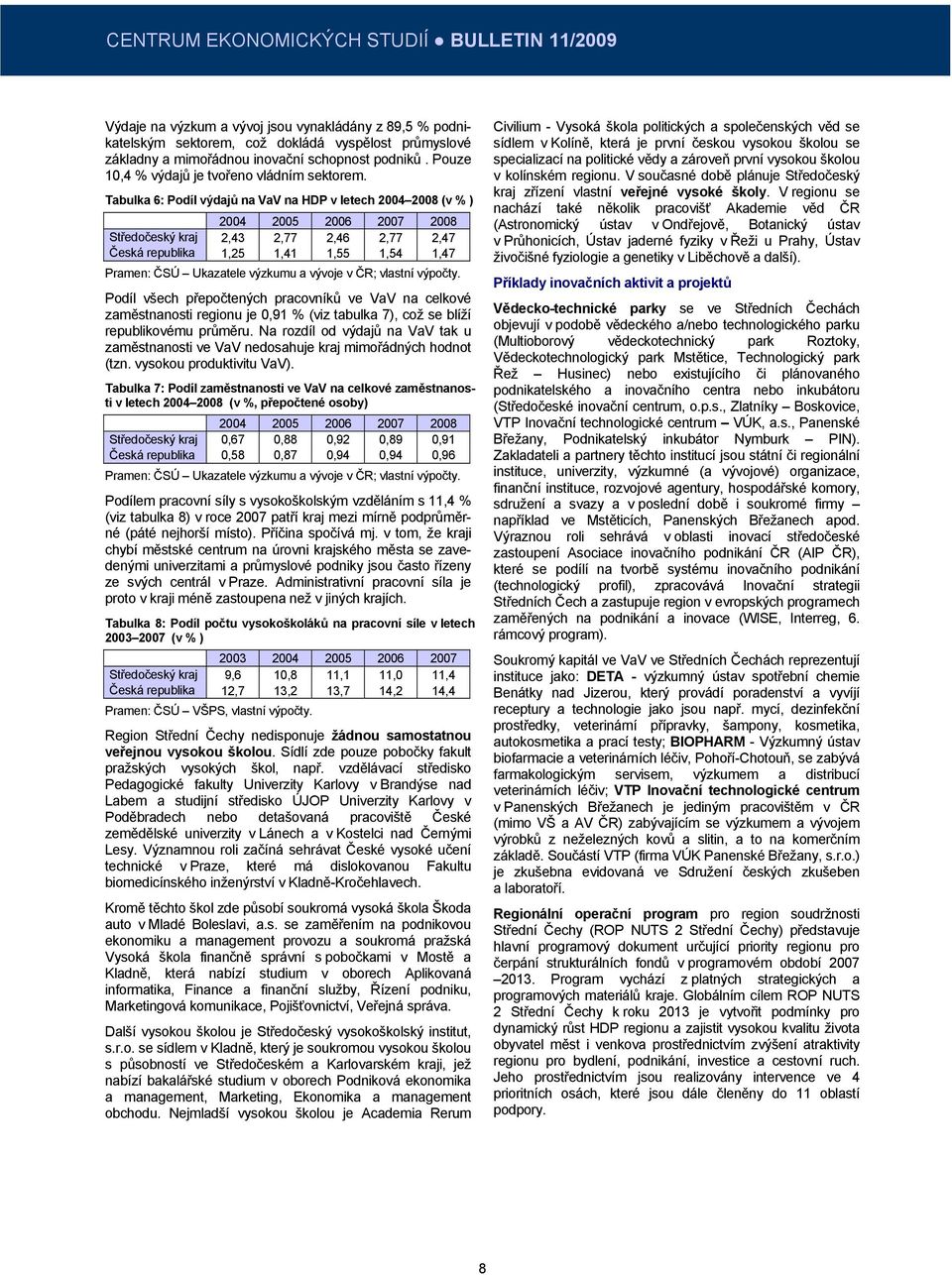 Tabulka 6: Podíl výdajů na VaV na HDP v letech 2004 2008 (v % ) 2004 2005 2006 2007 2008 Středočeský kraj 2,43 2,77 2,46 2,77 2,47 Česká republika 1,25 1,41 1,55 1,54 1,47 Pramen: ČSÚ Ukazatele