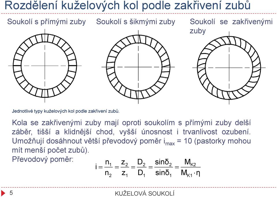 Kola se zakřivenými zuby mají oproti soukolím s přímými zuby delší záběr, tišší a klidnější chod, vyšší únosnost i