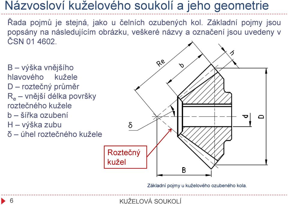 B výška vnějšího hlavového kužele D roztečný průměr R e vnější délka površky roztečného kužele b šířka