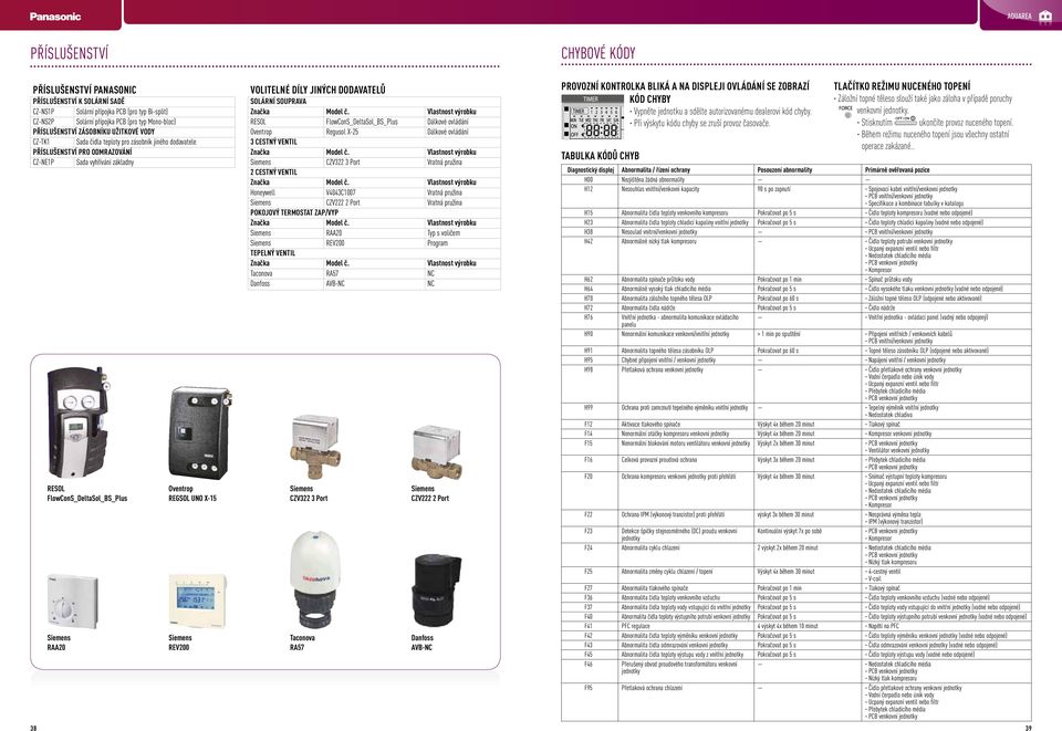 REGSOL UNO X-15 Siemens REV200 Volitelné díly jiných dodavatelů SOLÁRNÍ SOUPRAVA Značka Model č.