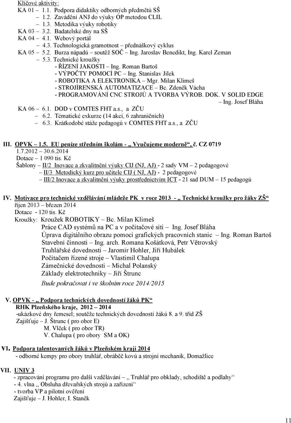 Milan Klimeš - STROJÍRENSKÁ AUTOMATIZACE Bc. Zdeněk Vácha - PROGRAMOVÁNÍ CNC STROJŮ A TVORBA VÝROB. DOK. V SOLID EDGE Ing. Josef Bláha KA 6 6.. DOD v COMTES FHT a.s., a ZČU 6.2.