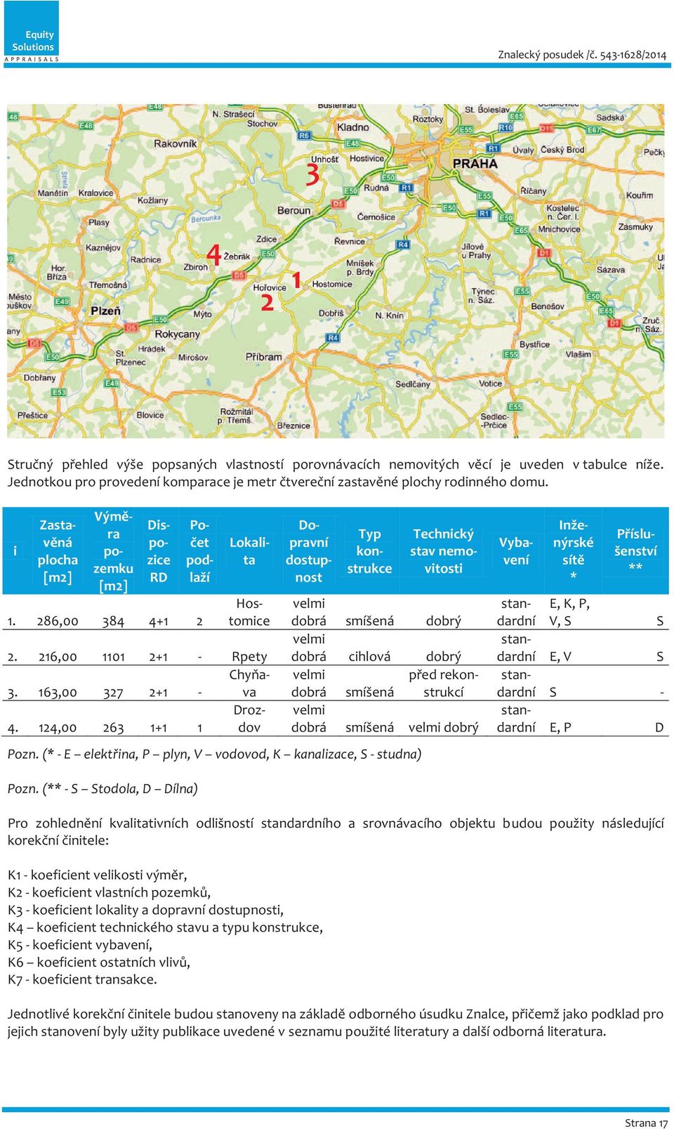 124,00 263 1+1 1 Počet podlaží Lokalita Dopravní dostupnost Typ konstrukce velmi dobrá smíšená dobrý velmi dobrá cihlová dobrý velmi před rekonstrukcí dobrá smíšená velmi dobrá smíšená velmi dobrý