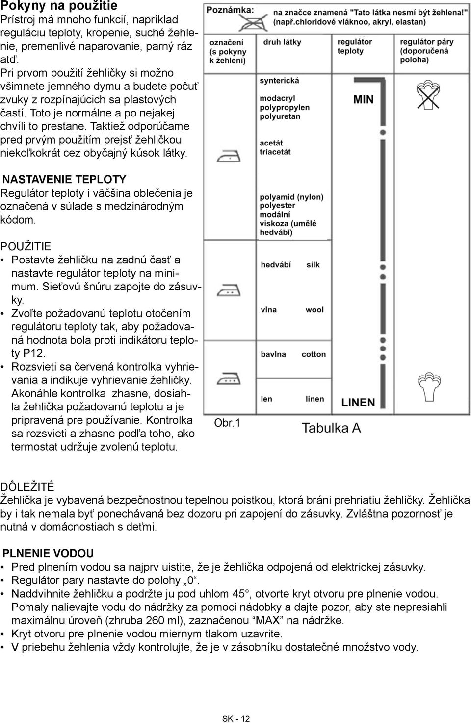 Taktiež odporúčame pred prvým použitím prejsť žehličkou niekoľkokrát cez obyčajný kúsok látky. NASTAVENIE TEPLOTY Regulátor teploty i väčšina oblečenia je označená v súlade s medzinárodným kódom.