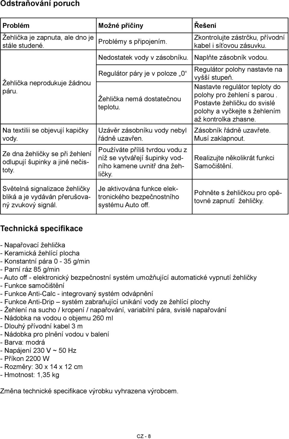 Uzávěr zásobníku vody nebyl řádně uzavřen. Používáte příliš tvrdou vodu z níž se vytvářejí šupinky vodního kamene uvnitř dna žehličky. Zkontrolujte zástrčku, přívodní kabel i síťovou zásuvku.