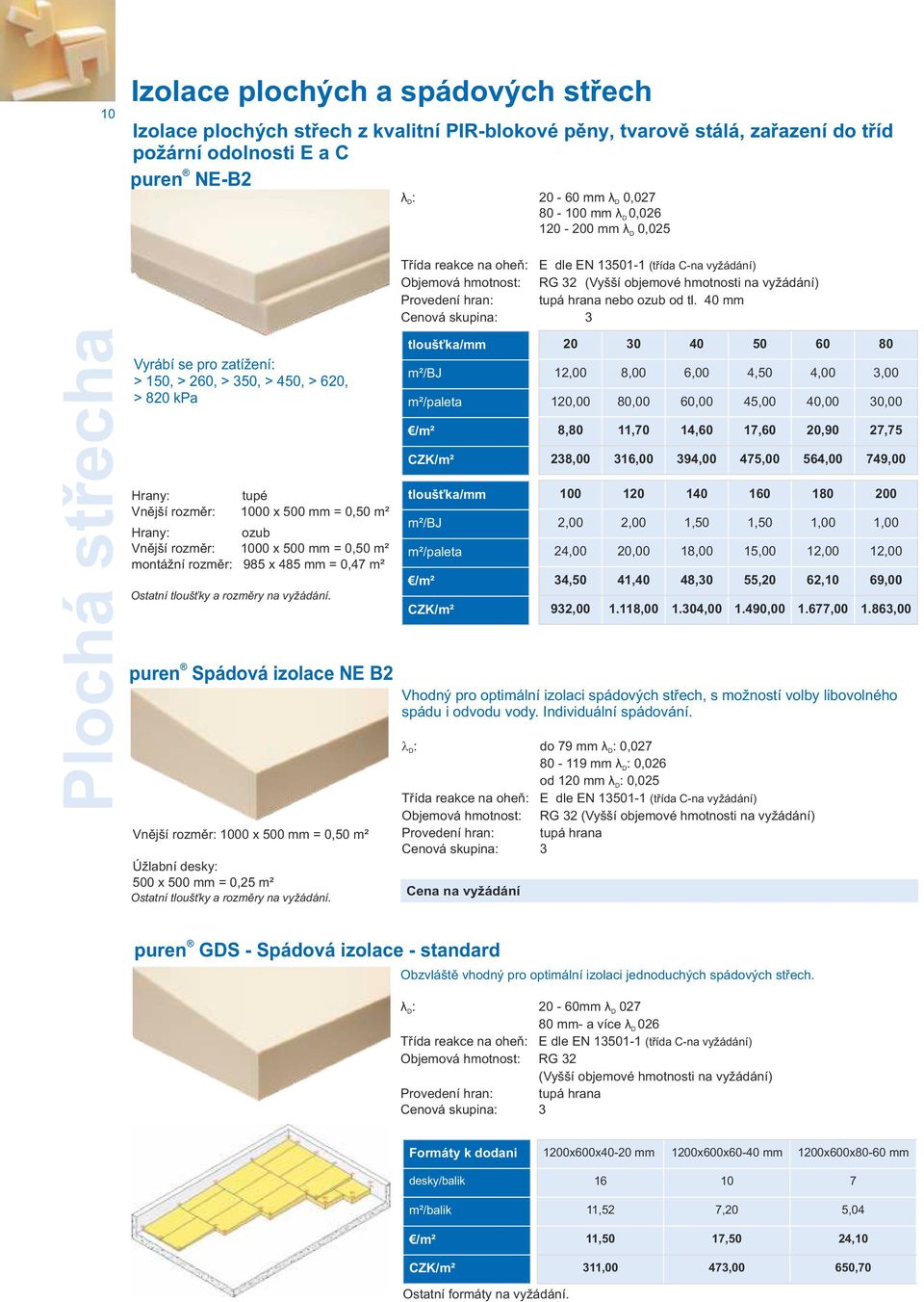 mm = 0,50 m² montážní rozměr: 985 x 485 mm = 0,47 m² Ostatní tloušťky a rozměry na vyžádání.