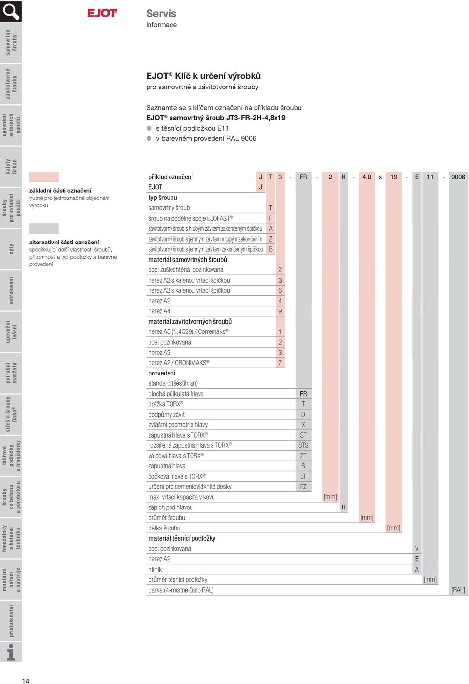 FR - 2 H - 4,8 x 19 - E 11-9006 EJOT J typ šroubu samovrtný šroub T šroub na podélné spoje EJOFAST F závitotvorný šroub s hrubým závitem zakončeným špičkou A závitotvorný šroub s jemným závitem s
