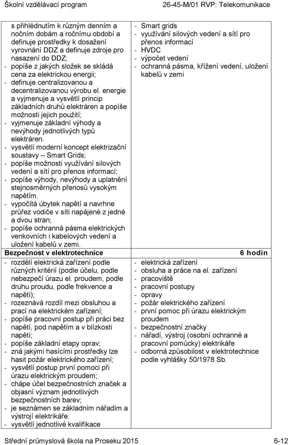 energie a vyjmenuje a vysvětlí princip základních druhů elektráren a popíše možnosti jejich použití; - vyjmenuje základní výhody a nevýhody jednotlivých typů elektráren.