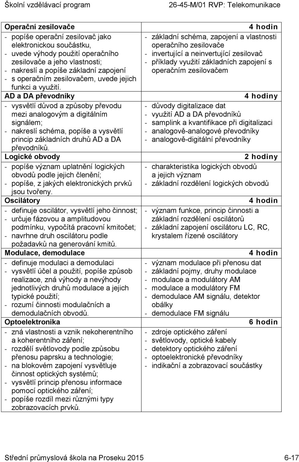 AD a DA převodníky - vysvětlí důvod a způsoby převodu mezi analogovým a digitálním signálem; - nakreslí schéma, popíše a vysvětlí princip základních druhů AD a DA převodníků.