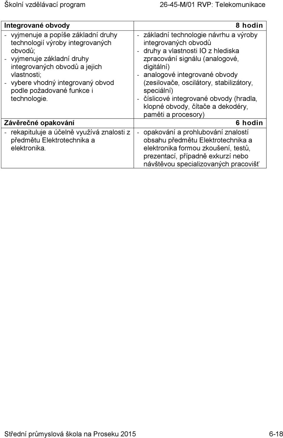 8 hodin - základní technologie návrhu a výroby integrovaných obvodů - druhy a vlastnosti IO z hlediska zpracování signálu (analogové, digitální) - analogové integrované obvody (zesilovače,