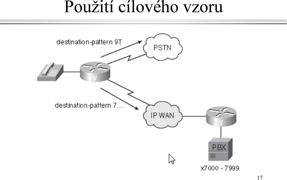 vzoru 17