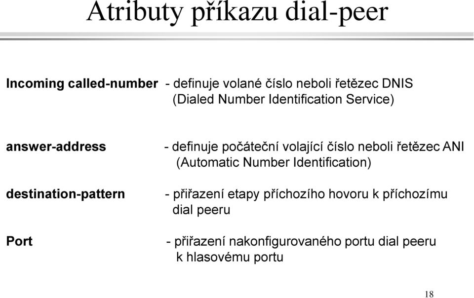 počáteční volající číslo neboli řetězec ANI (Automatic Number Identification) - přiřazení etapy
