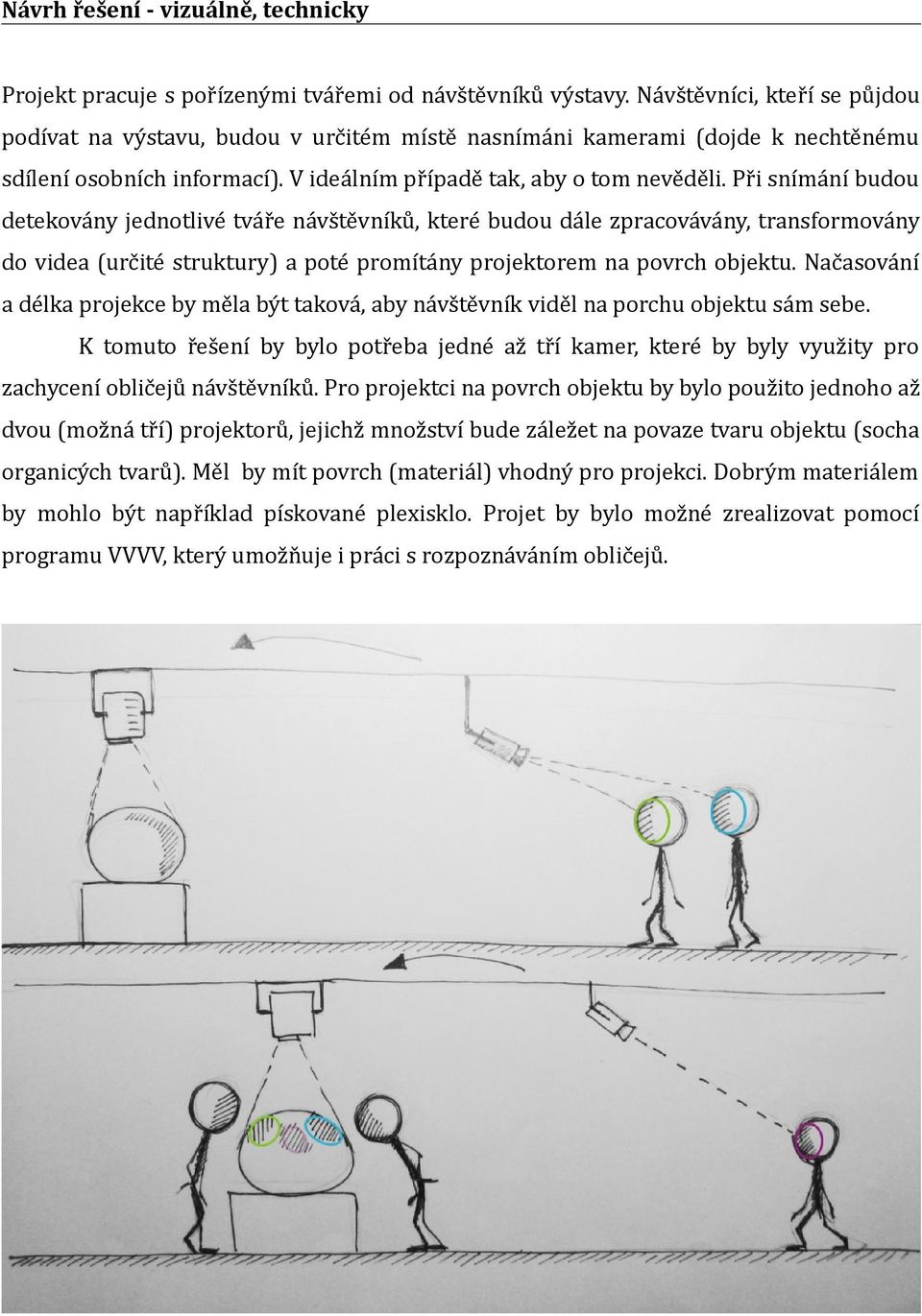 Při snímání budou detekovány jednotlivé tváře návštěvníků, které budou dále zpracovávány, transformovány do videa (určité struktury) a poté promítány projektorem na povrch objektu.