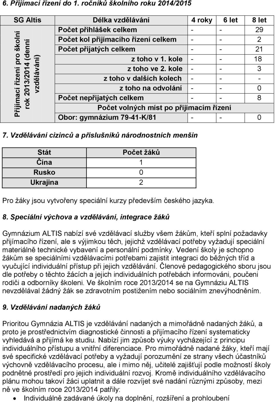 kole - - 18 z toho ve 2. kole - - 3 z toho v dalších kolech - - - z toho na odvolání - - 0 Počet nepřijatých celkem - - 8 Počet volných míst po přijímacím řízení Obor: gymnázium 79-41-K/81 - - 0 7.