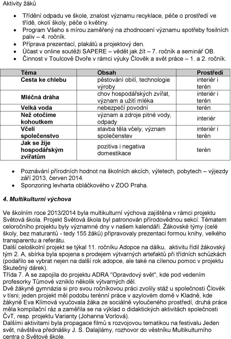 ročník a seminář OB. Činnost v Toulcově Dvoře v rámci výuky Člověk a svět práce 1. a 2. ročník.