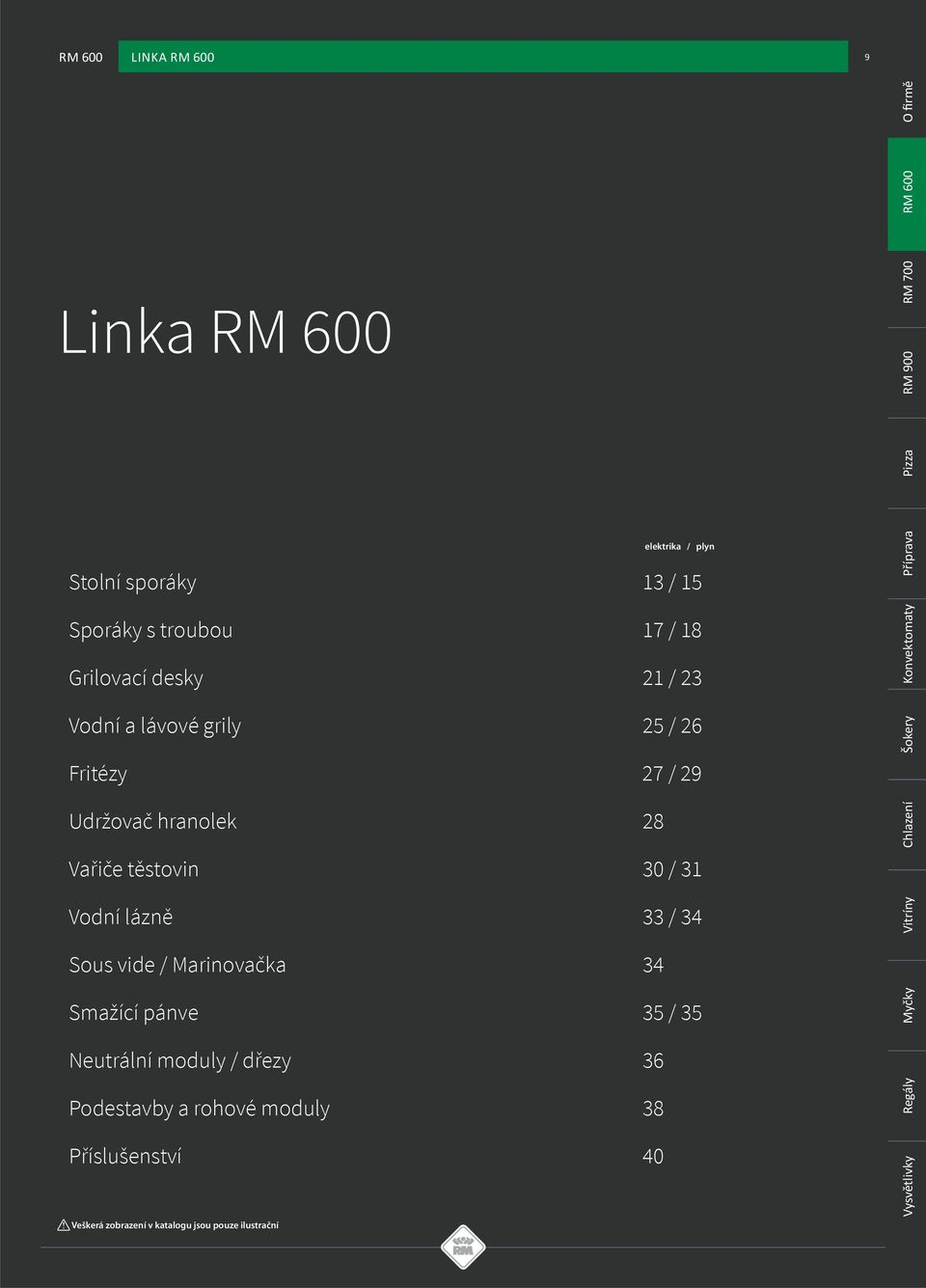 vide / Marinovačka 34 Smažící pánve 35 / 35 Neutrální moduly / dřezy 36 Podestavby a rohové moduly 38 Příslušenství 40