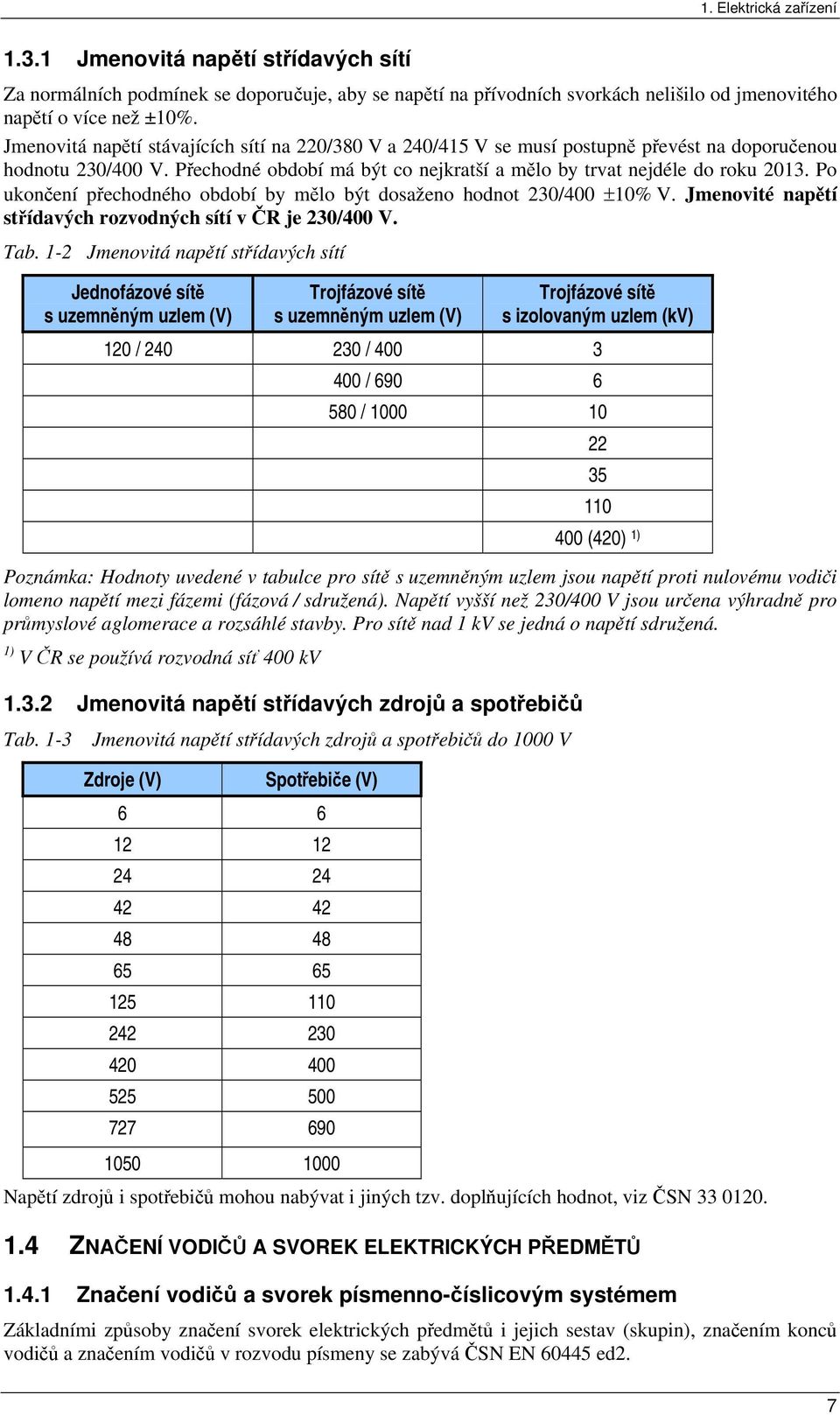 Po ukončení přechodného období by mělo být dosaženo hodnot 230/400 10% V. Jmenovité napětí střídavých rozvodných sítí v ČR je 230/400 V. Tab.