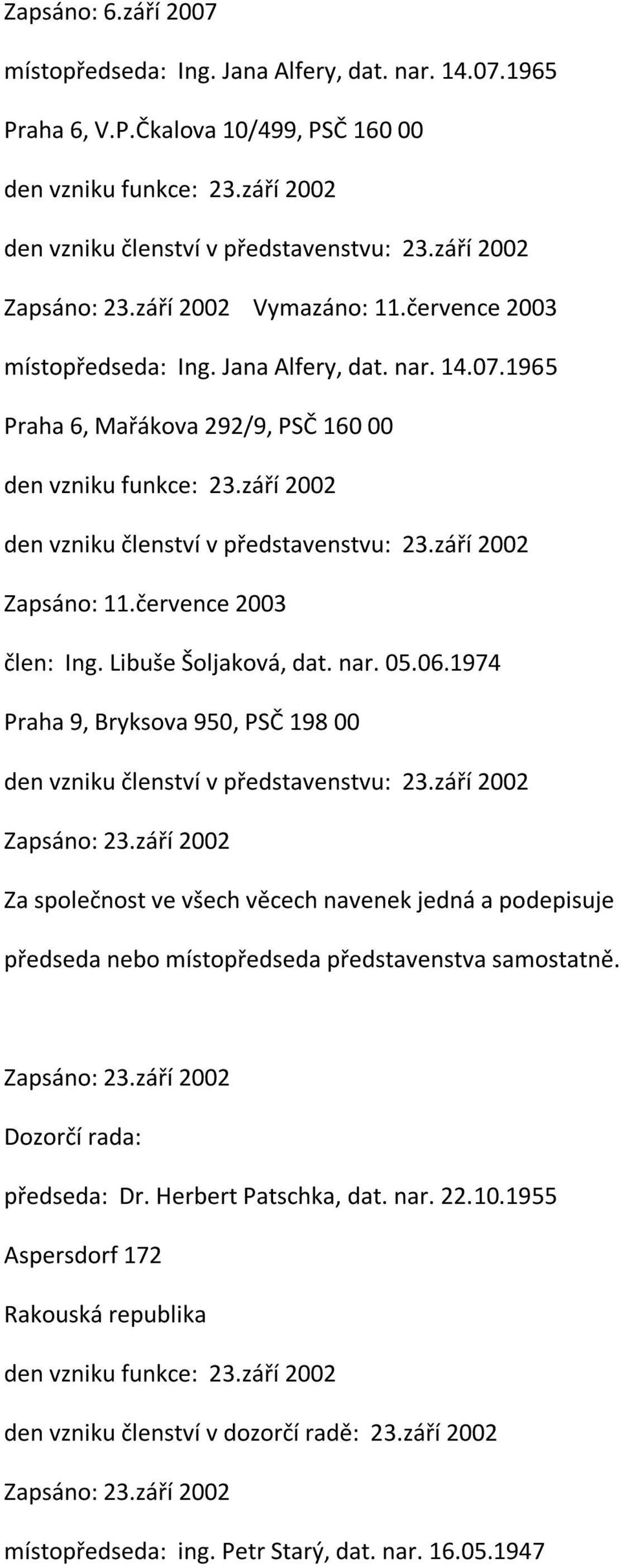 září 2002 den vzniku členství v představenstvu: 23.září 2002 Zapsáno: 11.července 2003 člen: Ing. Libuše Šoljaková, dat. nar. 05.06.