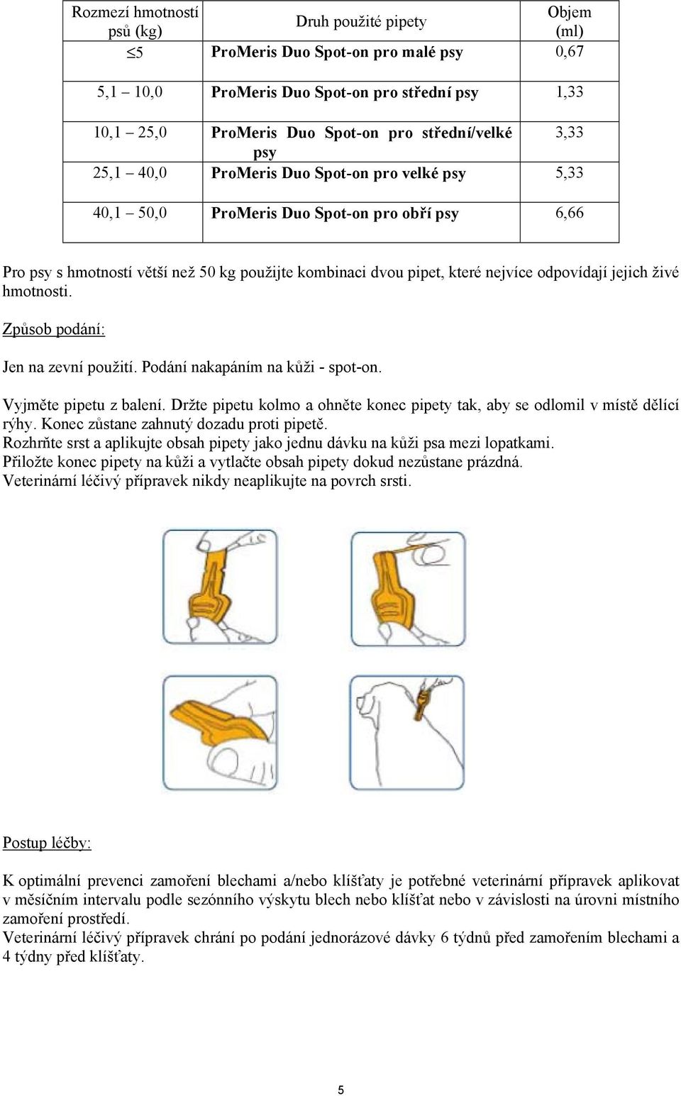 jejich živé hmotnosti. Způsob podání: Jen na zevní použití. Podání nakapáním na kůži - spot-on. Vyjměte pipetu z balení.