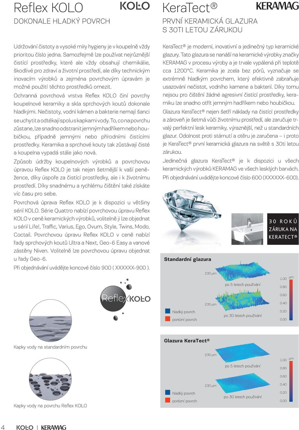 je možné použití těchto prostředků omezit. Ochranná povrchová vrstva Refl ex KOLO činí povrchy koupelnové keramiky a skla sprchových koutů dokonale hladkými.