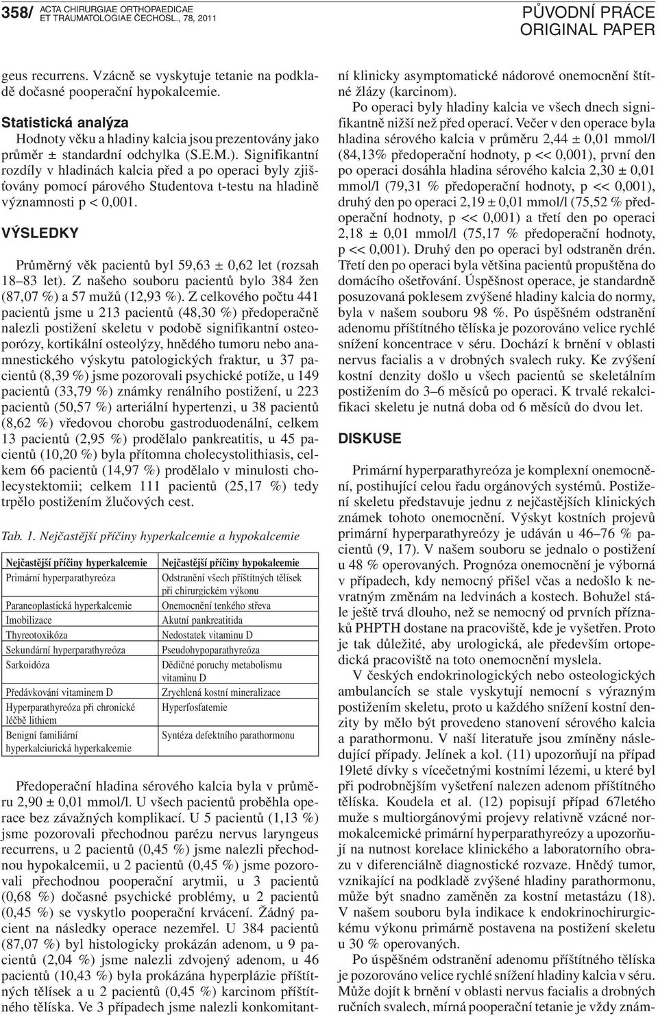 VÝSLEDKY Průměrný věk pacientů byl 59,63 ± 0,62 let (rozsah 18 83 let). Z našeho souboru pacientů bylo 384 žen (87,07 %) a 57 mužů (12,93 %).