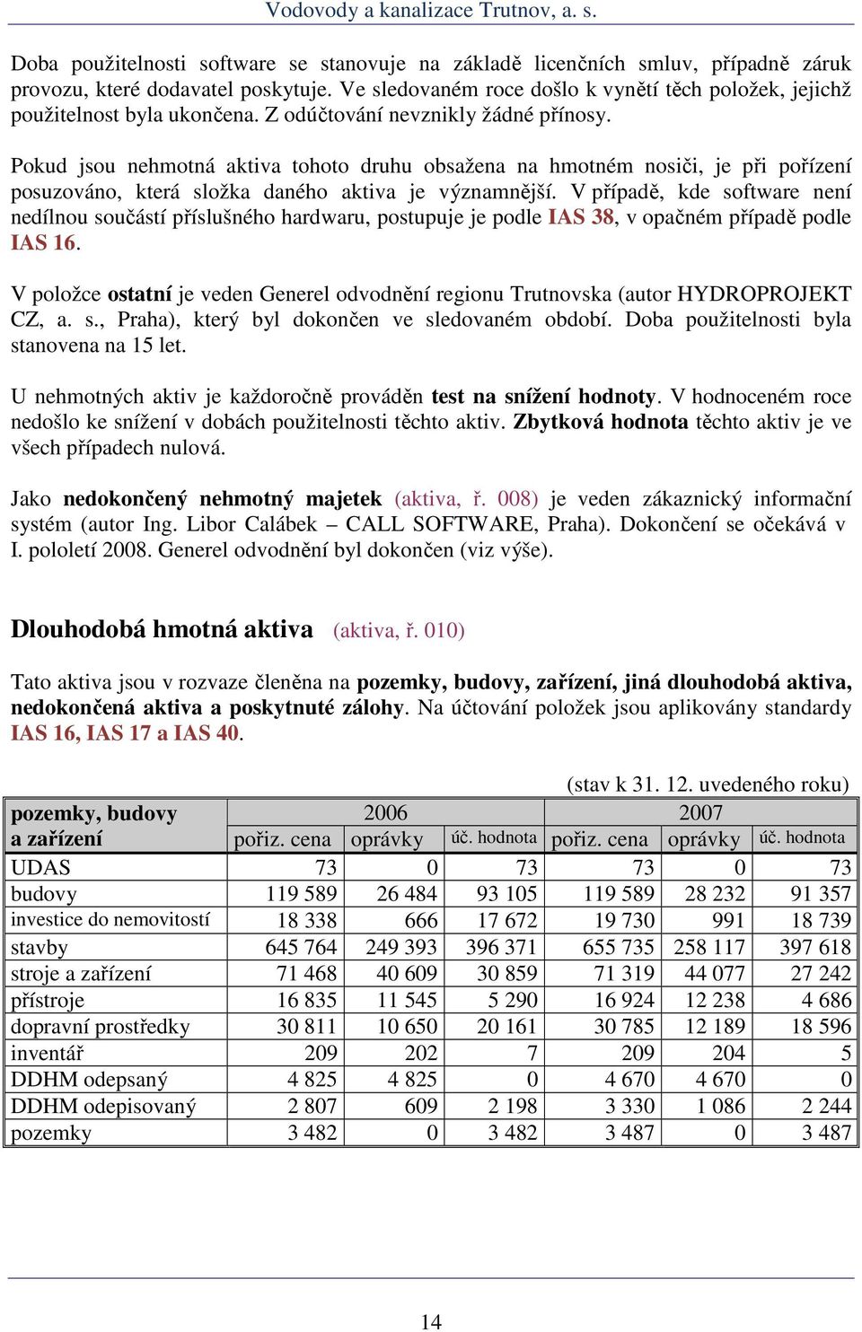 Pokud jsou nehmotná aktiva tohoto druhu obsažena na hmotném nosiči, je při pořízení posuzováno, která složka daného aktiva je významnější.