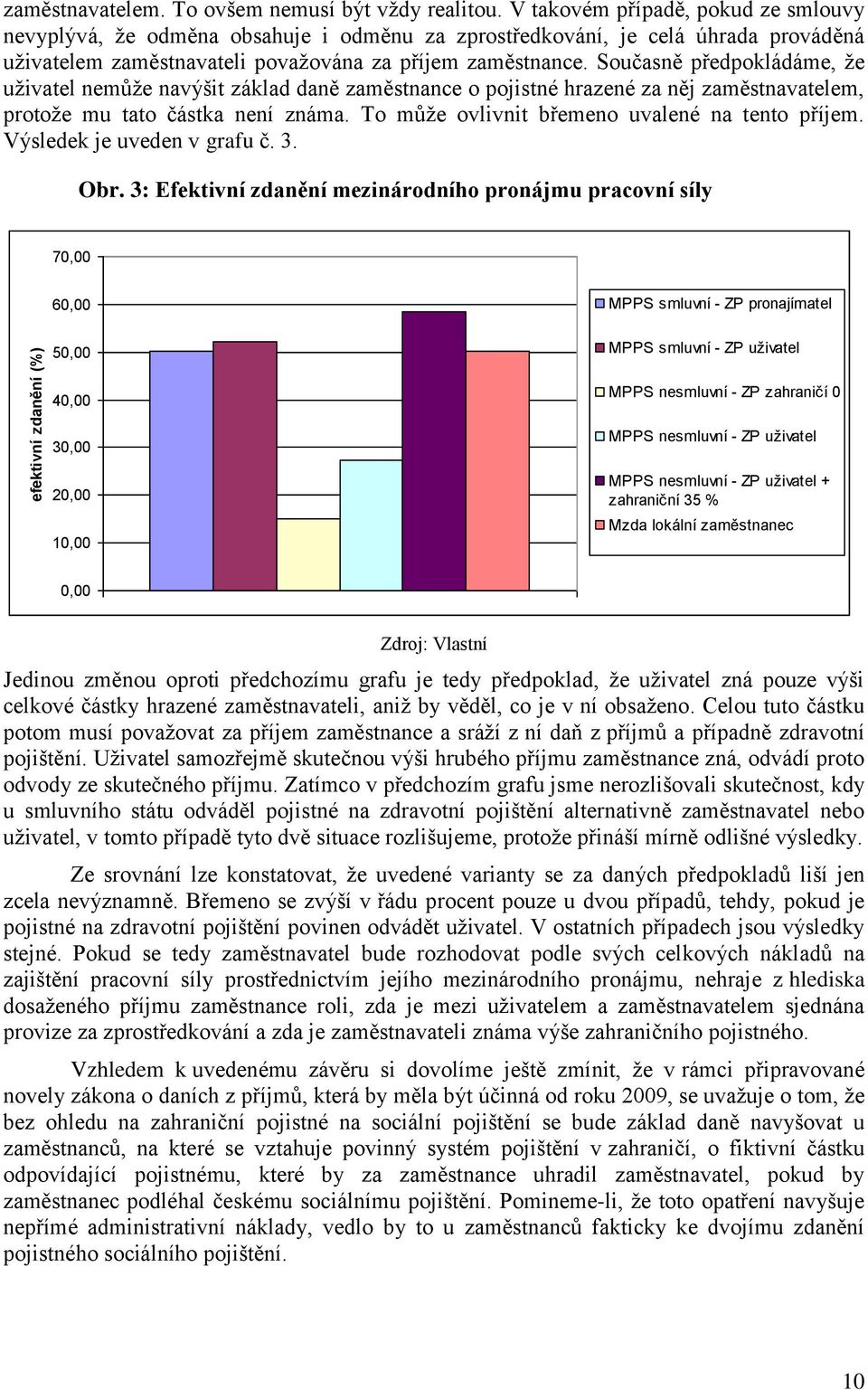 Současně předpokládáme, že uživatel nemůže navýšit základ daně zaměstnance o pojistné hrazené za něj zaměstnavatelem, protože mu tato částka není známa.