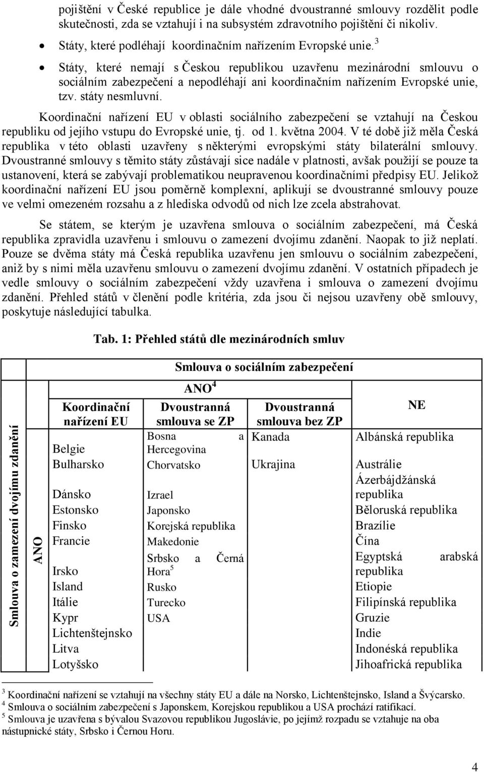 3 Státy, které nemají s Českou republikou uzavřenu mezinárodní smlouvu o sociálním zabezpečení a nepodléhají ani koordinačním nařízením Evropské unie, tzv. státy nesmluvní.