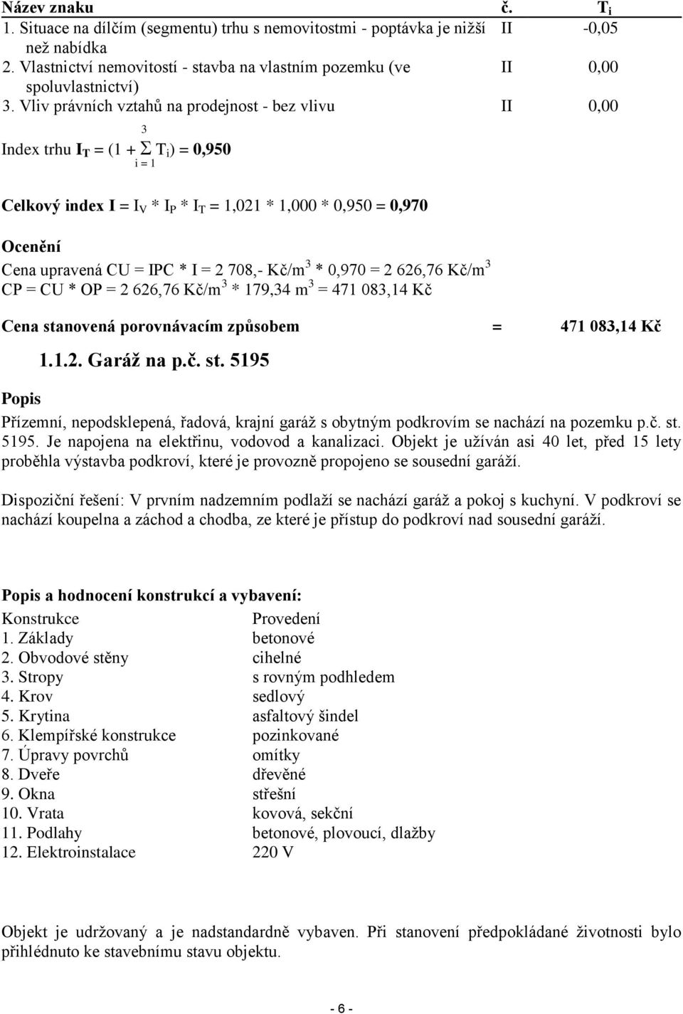 = 2 708,- Kč/m 3 * 0,970 = 2 626,76 Kč/m 3 CP = CU * OP = 2 626,76 Kč/m 3 * 179,34 m 3 = 471 083,14 Kč Cena sta