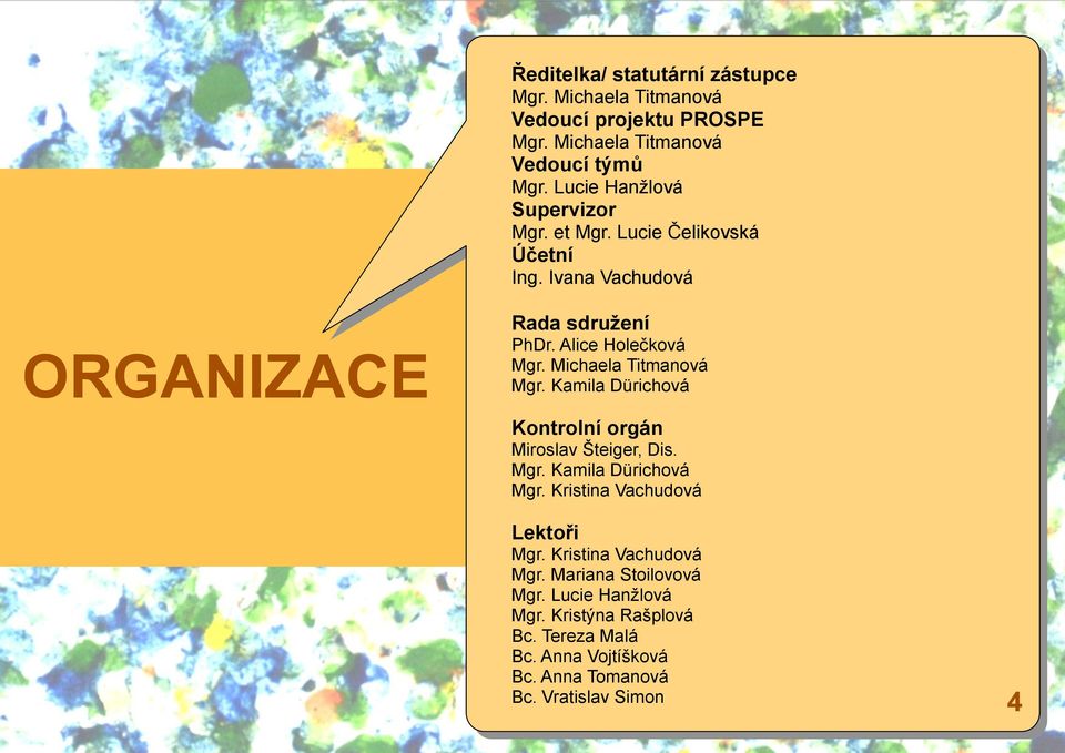 Michaela Titmanová Mgr. Kamila Dürichová Kontrolní orgán Miroslav Šteiger, Dis. Mgr. Kamila Dürichová Mgr. Kristina Vachudová Lektoři Mgr.