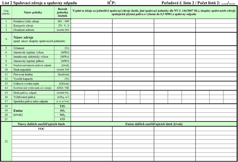 .. Název Rozsah jednotka číselník 1 Pořadové číslo zdroje 001-099 2 Kategorie zdroje ZV, V, S 3 Označení sektoru číselník SEK Vyplní se údaje za jednotlivé spalovací zdroje (kotle, jiné spalovací