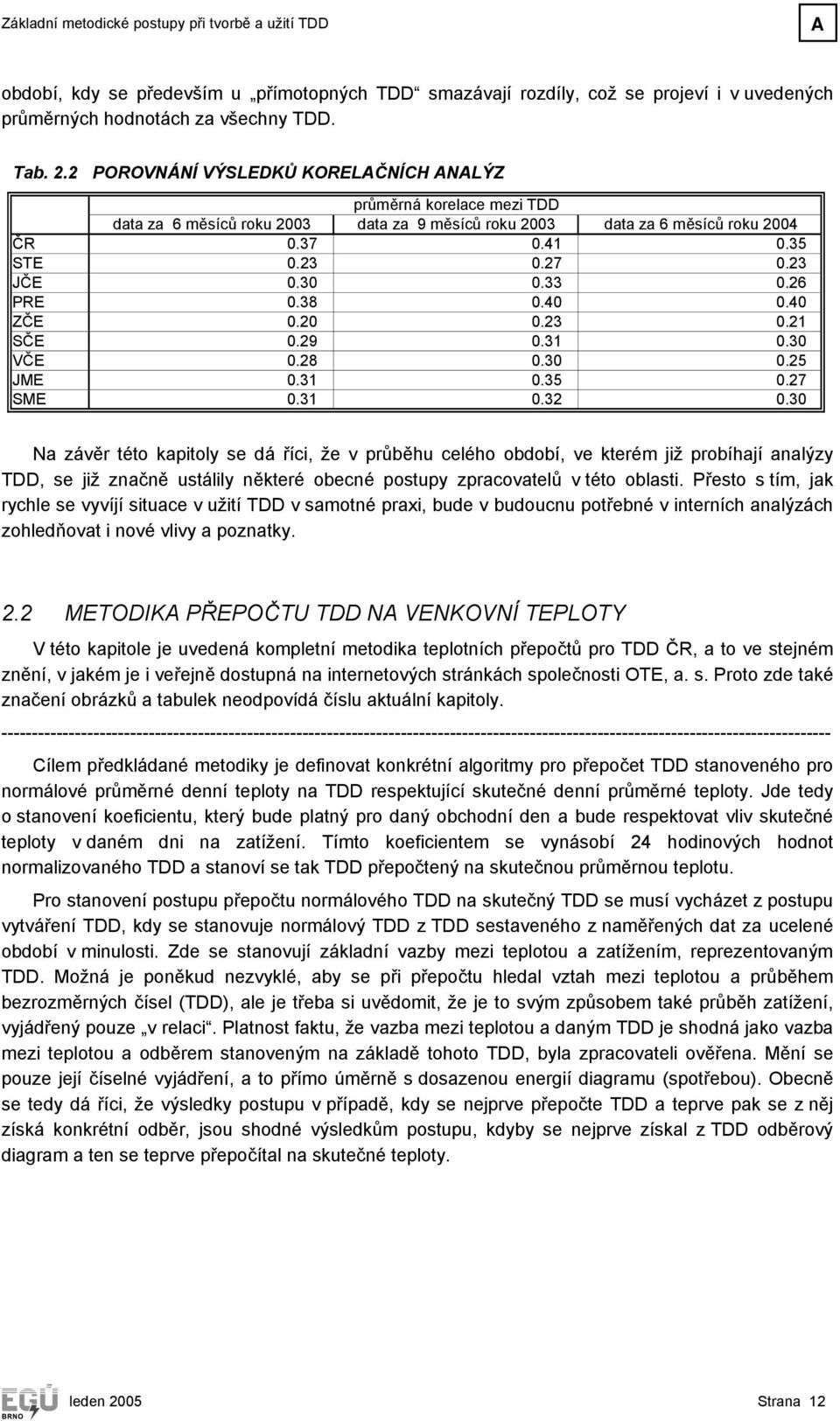 29.3.3 VČE.28.3.25 JME.3.35.27 SME.3.32.