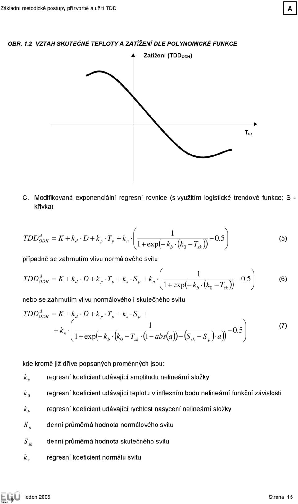 5 (5) + exp přípaně se zarnutím vlivu normálovéo svitu ( k ( )) b k Tsk TDD = + + + + ODH K k D k p Tp ks S p kn.