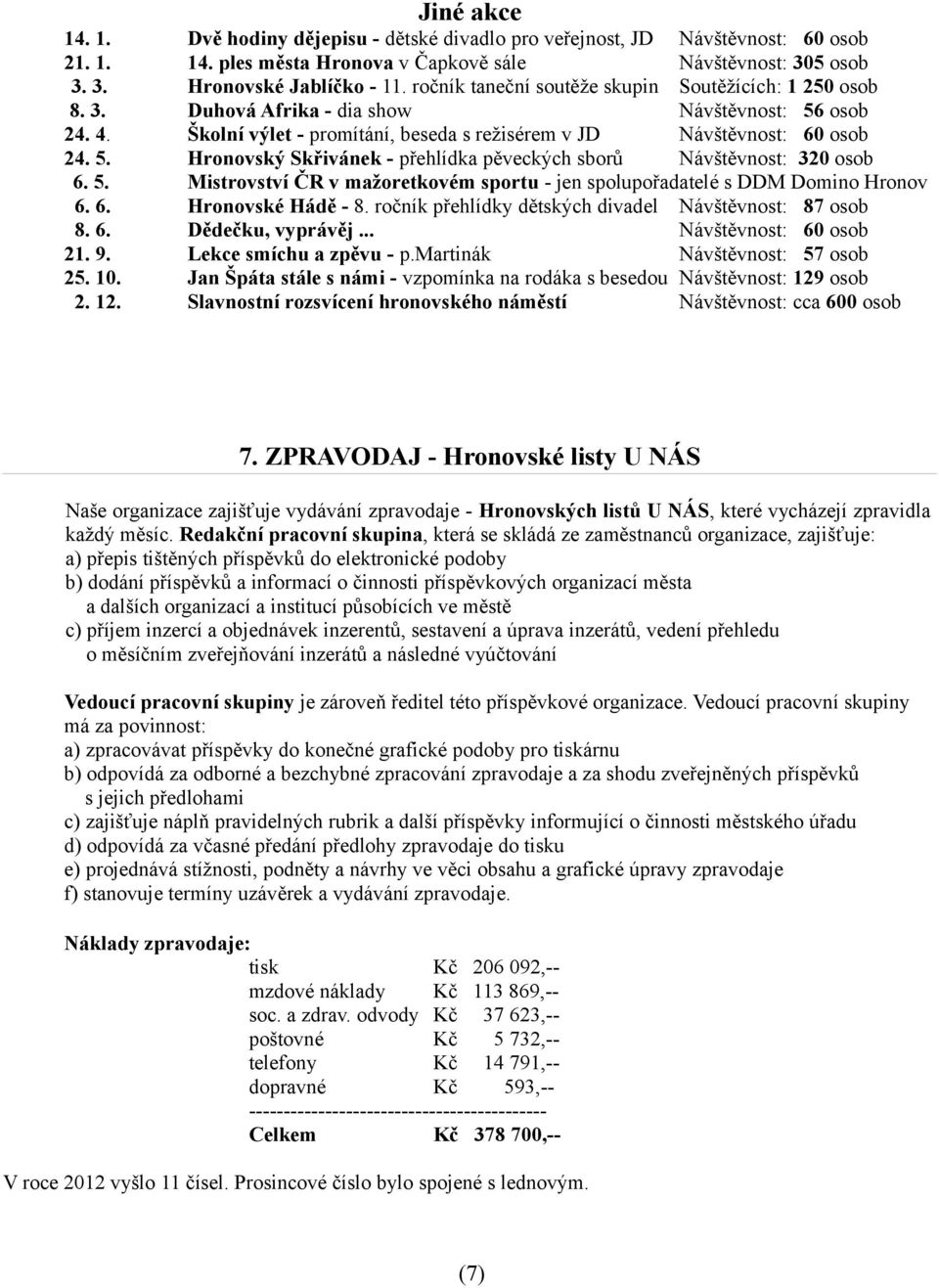 5. Mistrovství ČR v mažoretkovém sportu - jen spolupořadatelé s DDM Domino Hronov 6. 6. Hronovské Hádě - 8. ročník přehlídky dětských divadel Návštěvnost: 87 osob 8. 6. Dědečku, vyprávěj.