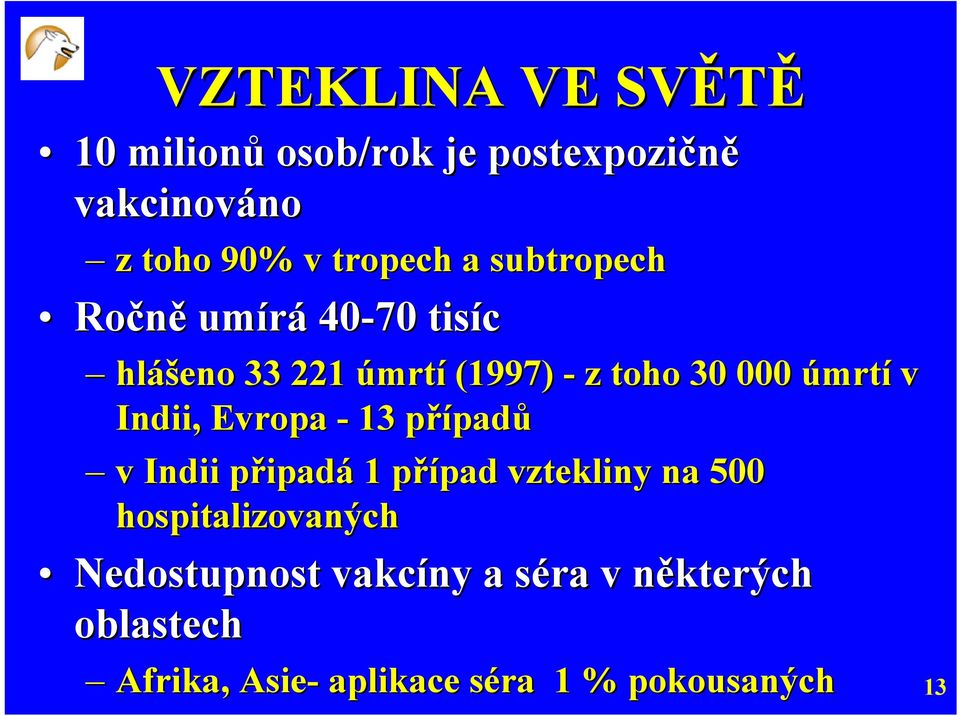 Indii, Evropa - 13 případů v Indii připadá 1 případ vztekliny na 500 hospitalizovaných