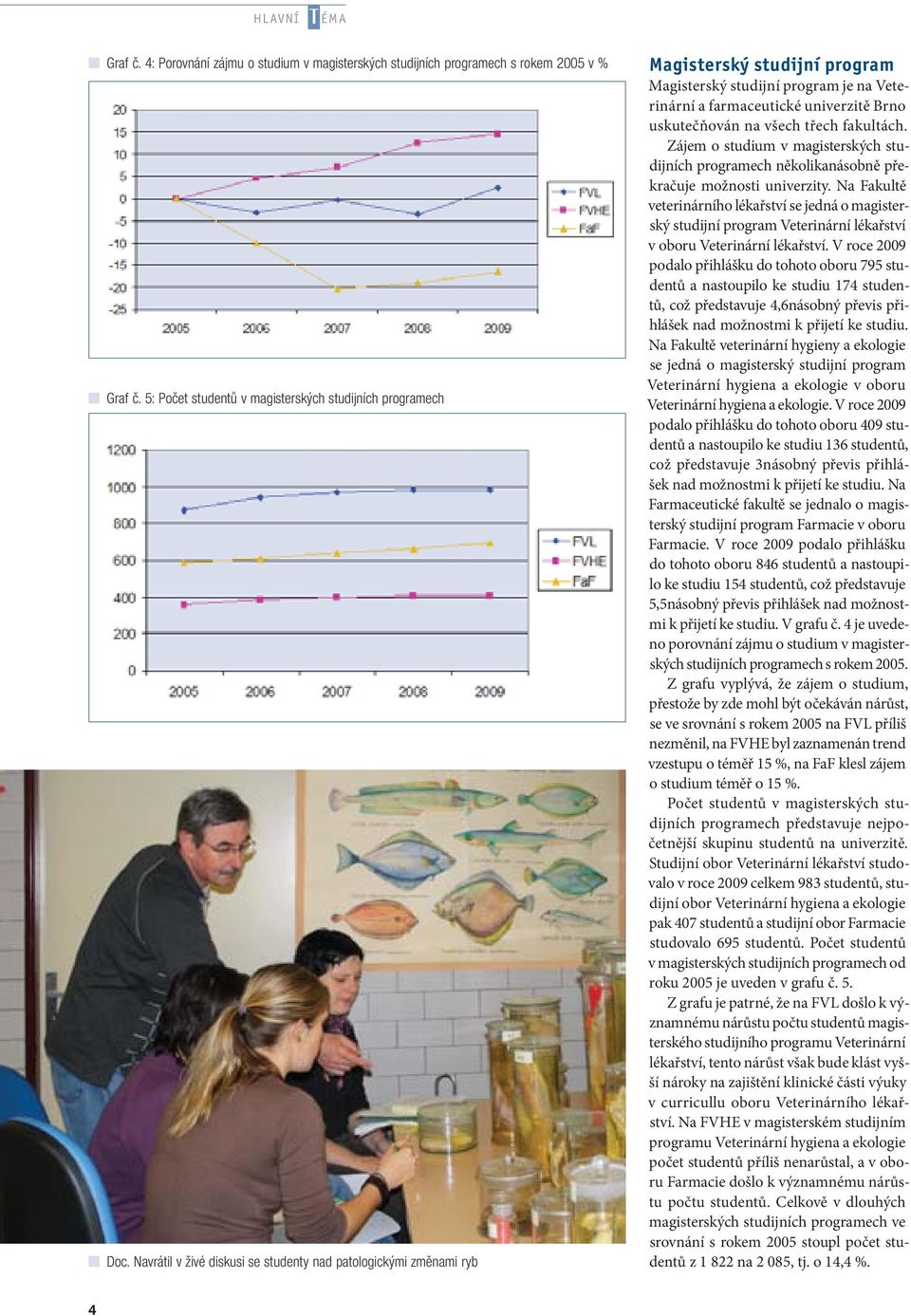 třech fakultách. Zájem o studium v magisterských studijních programech několikanásobně překračuje možnosti univerzity.