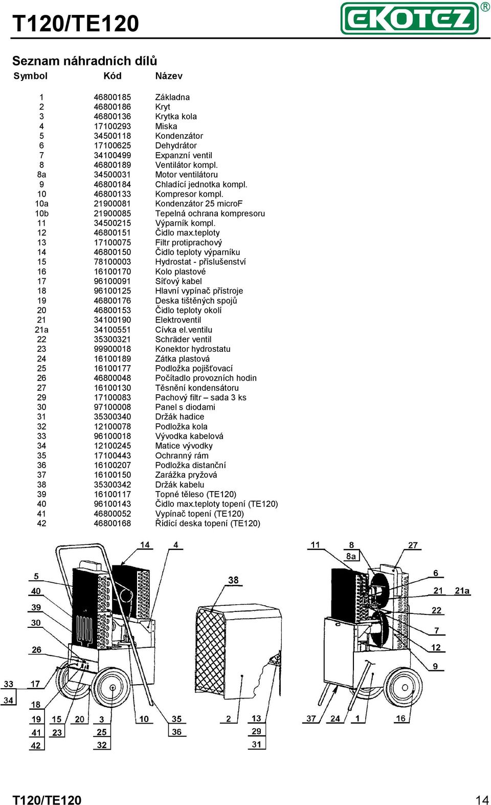 10a 21900081 Kondenzátor 25 microf 10b 21900085 Tepelná ochrana kompresoru 11 34500215 Výparník kompl. 12 46800151 Čidlo max.
