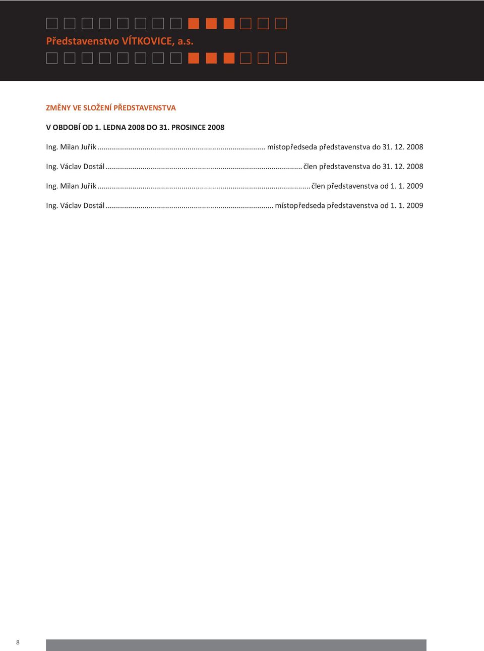 12. 2008 Ing. Václav Dostál... člen představenstva do 31. 12. 2008 Ing. Milan Juřík.
