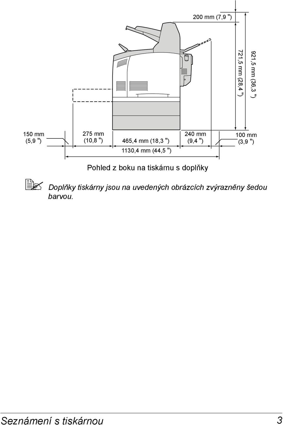 mm (3,9 ") Pohled z boku na tiskárnu s doplňky Doplňky tiskárny jsou