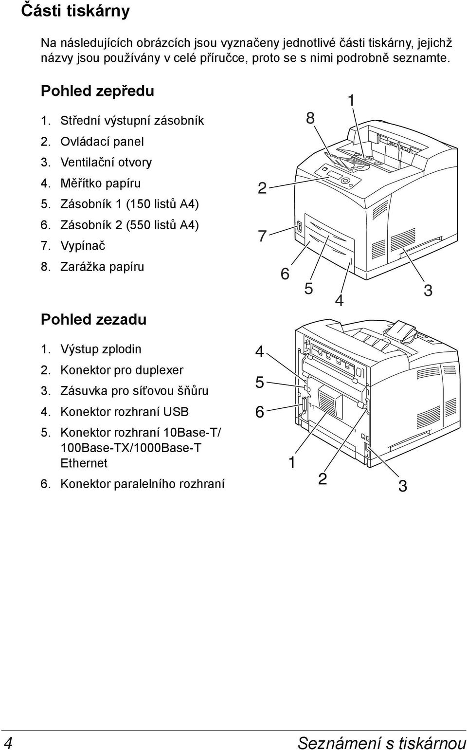 Zásobník 1 (150 listů A4) 2 6. Zásobník 2 (550 listů A4) 7. Vypínač 7 8. Zarážka papíru Pohled zezadu 6 5 4 3 1. Výstup zplodin 2.