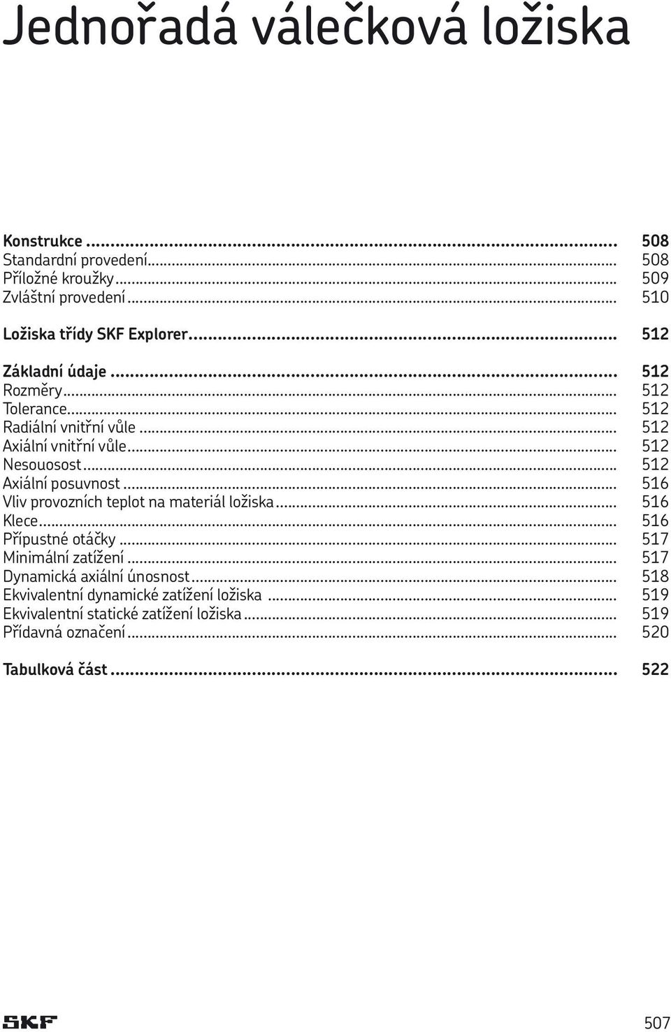 .. 512 Axiální posuvnost... 516 Vliv provozních teplot na materiál ložiska... 516 Klece... 516 Přípustné otáčky... 517 Minimální zatížení.