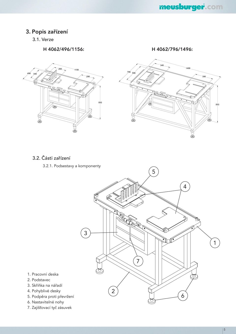 16 16 6 6 0 0 0 0.2. Části zařízení.2.1. Podsestavy a komponenty 1 7 1.