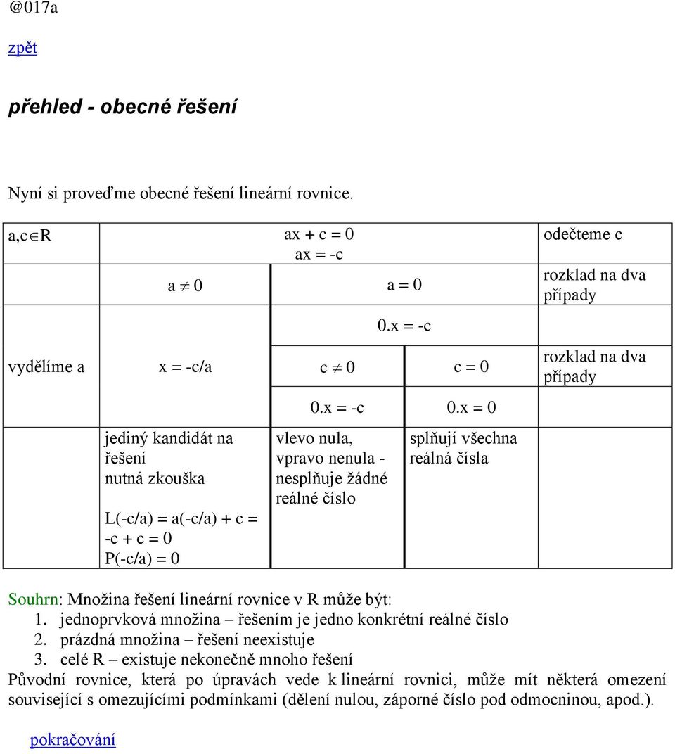 x = 0 vlevo nula, vpravo nenula - nesplňuje žádné reálné číslo splňují všechna reálná čísla odečteme c rozklad na dva rozklad na dva Souhrn: Množina řešení lineární rovnice v R může být: