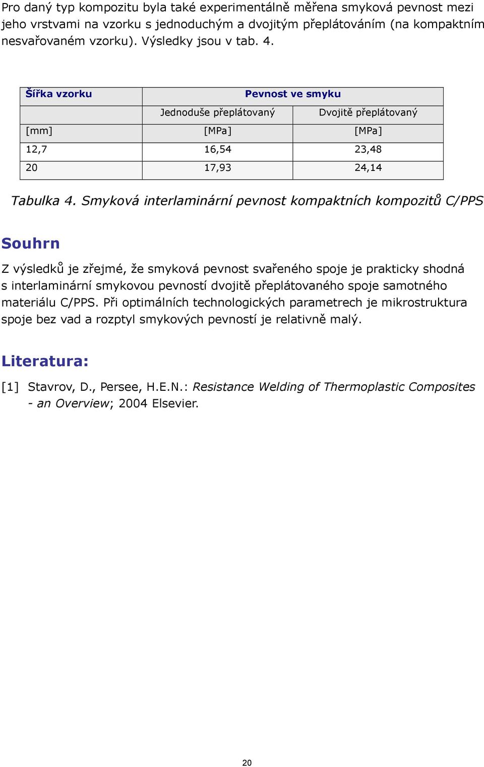 Smyková interlaminární pevnost kompaktních kompozitů C/PPS Souhrn Z výsledků je zřejmé, že smyková pevnost svařeného spoje je prakticky shodná s interlaminární smykovou pevností dvojitě
