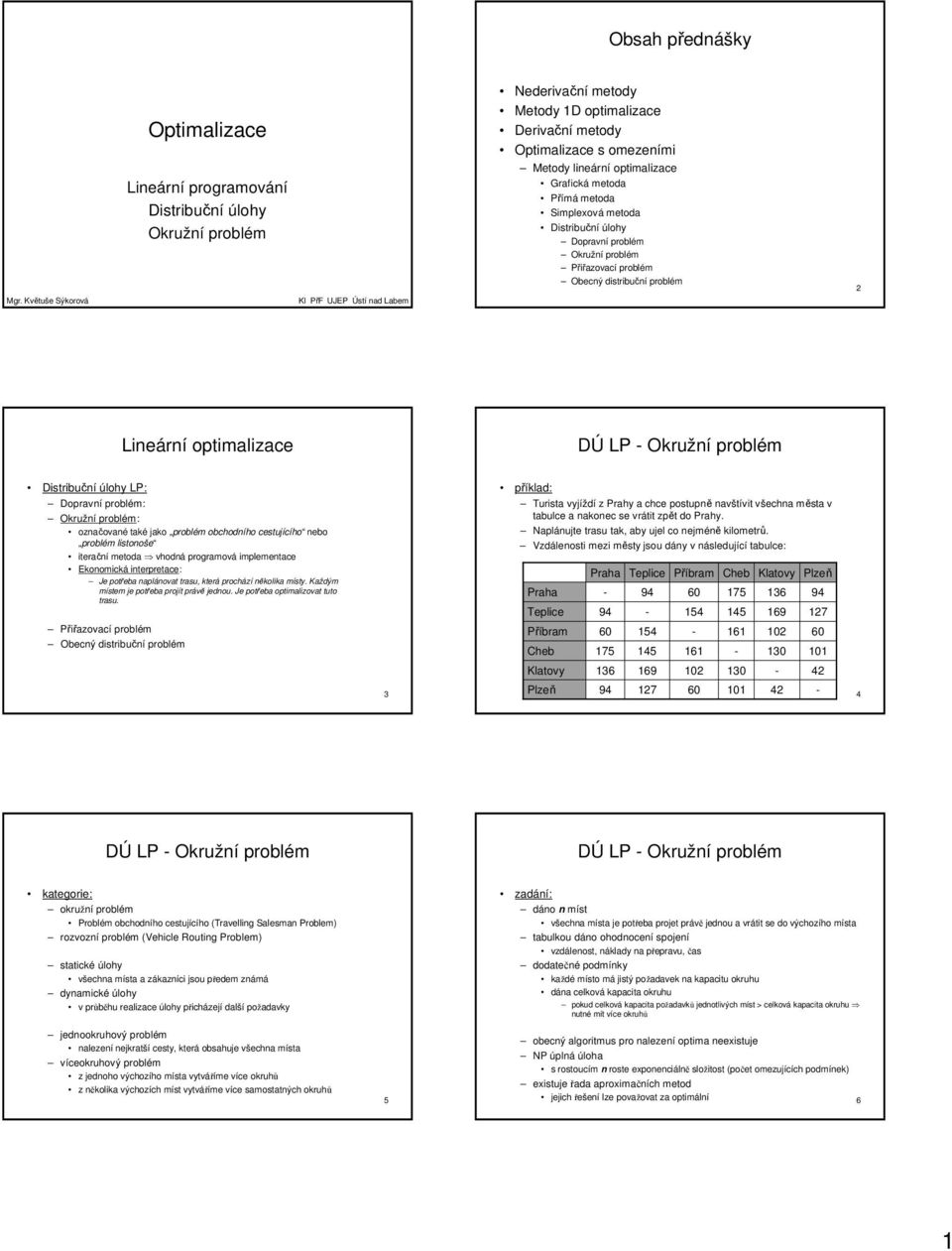 Metody lineární optimalizace Grafická metoda Přímá metoda Simplexová metoda Distribuční úlohy Dopravní problém Okružní problém Přiřazovací problém Obecný distribuční problém 2 Lineární optimalizace